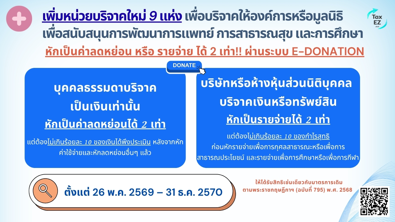เพิ่ม 9 หน่วยรับบริจาคการแพทย์_Web TH_0_20260528090046.jpg